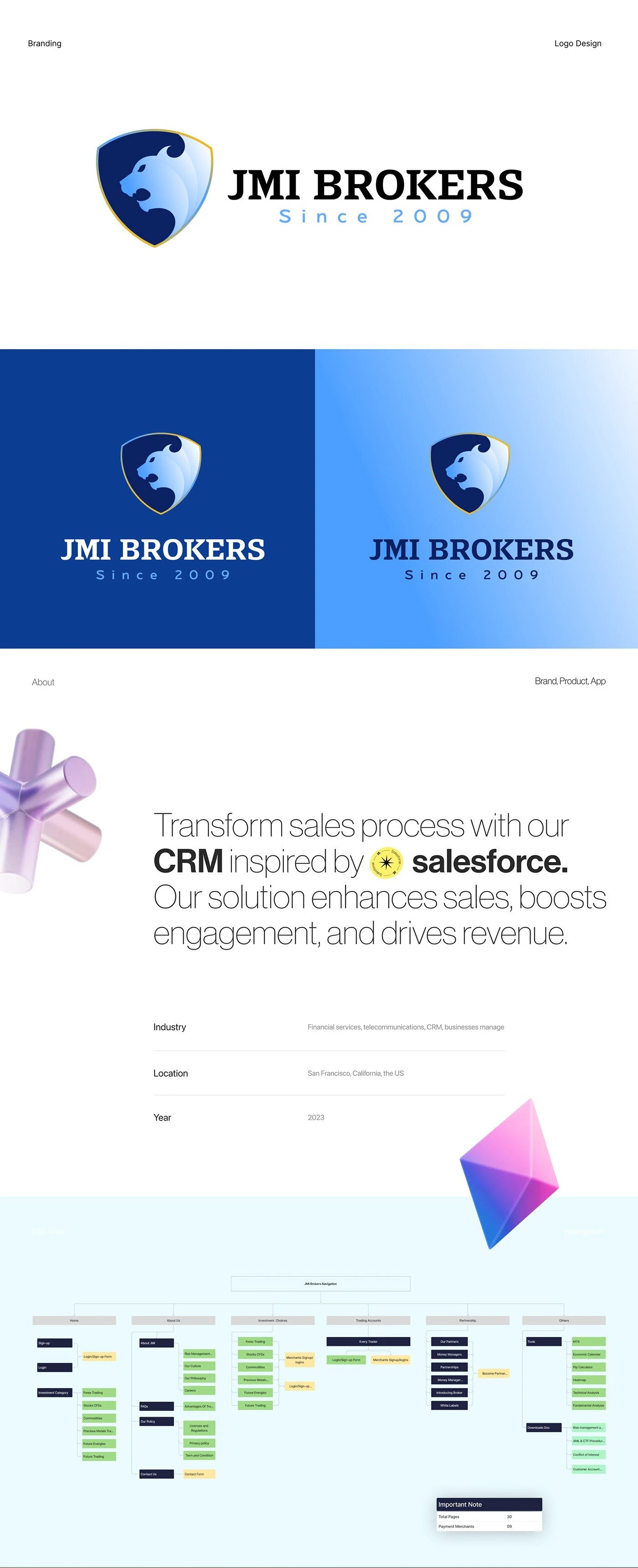 JMI Broker — Logo Sitemap